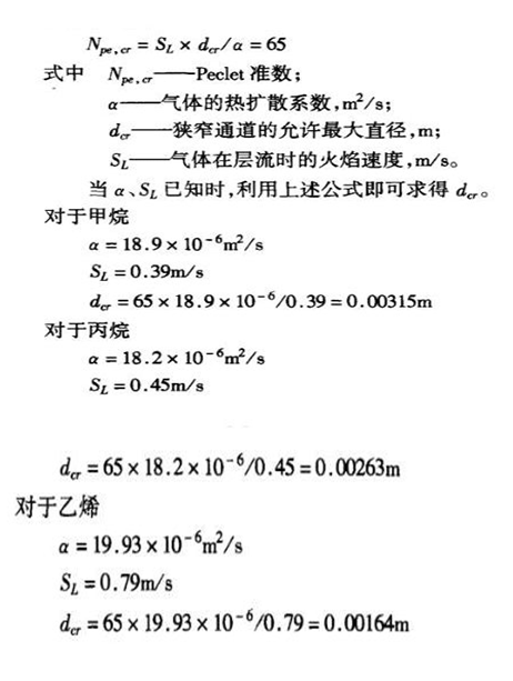 狹窄間隙通過允許最大值計(jì)算公式